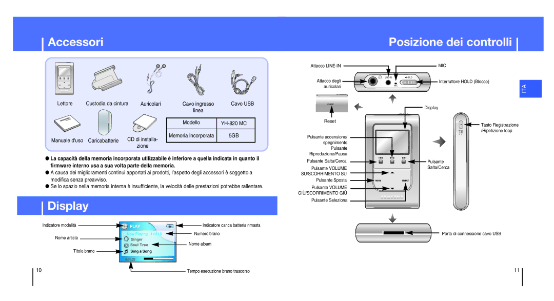 Samsung YH-820MC/XSP Accessori Posizione dei controlli, Display, Lettore Custodia da cintura, Manuale duso Caricabatterie 