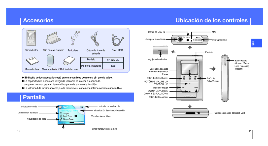 Samsung YH-820MC/ELS manual Accesorios Ubicación de los controles, Pantalla, Reproductor 