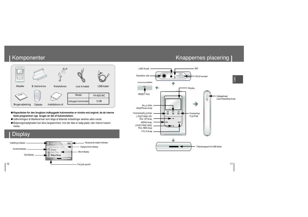 Samsung YH-820MC/ELS manual Komponenter, Knappernes placering, Display 