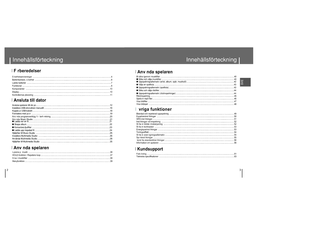 Samsung YH-820MC/ELS manual Innehållsförteckning 