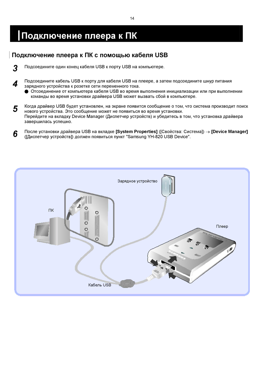 Samsung YH-820MC/XFO Подключение плеера к ПК с помощью кабеля USB, Зарядного устройства к розетке сети переменного тока 