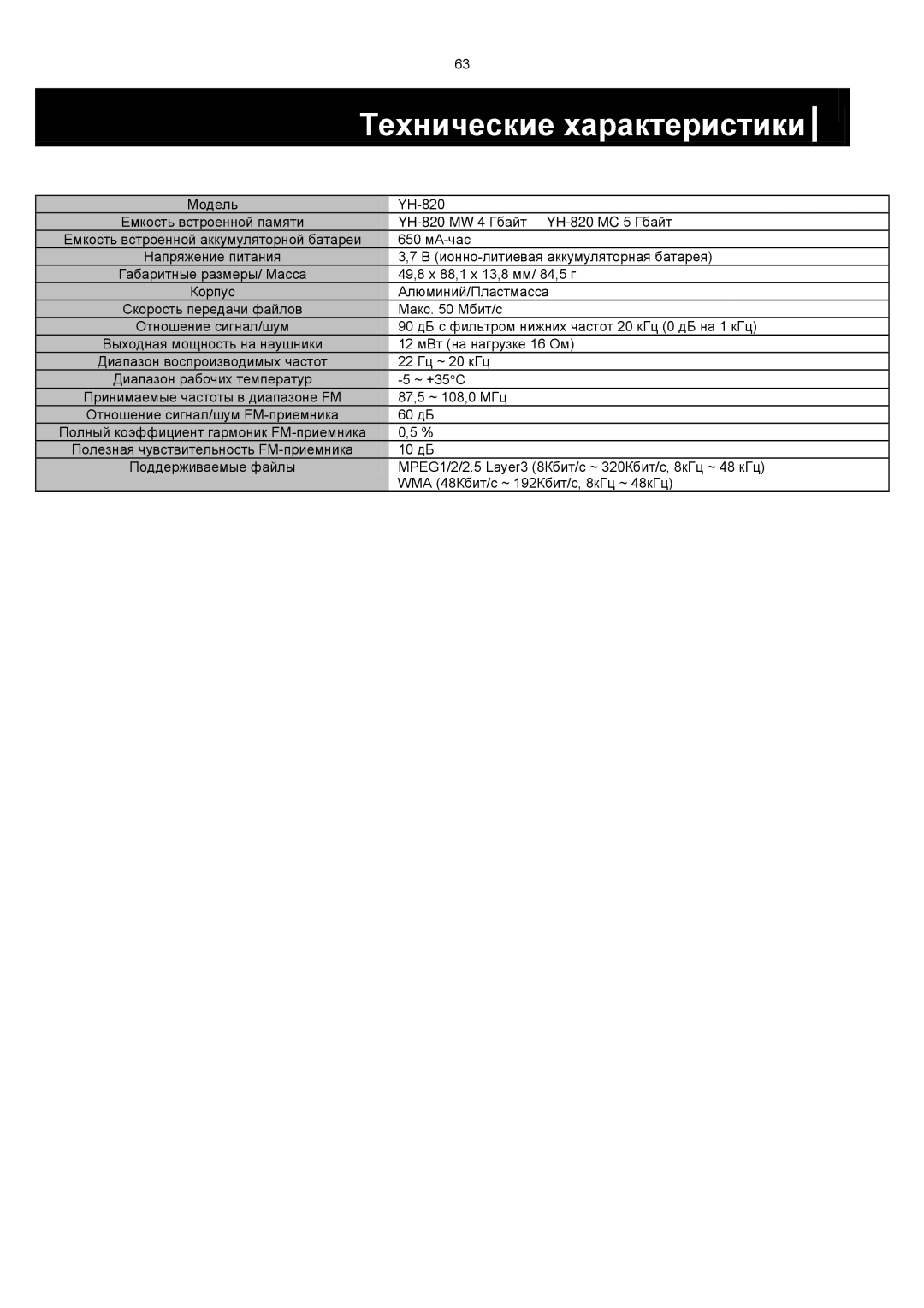 Samsung YH-820MC/XFO manual Технические характеристики 