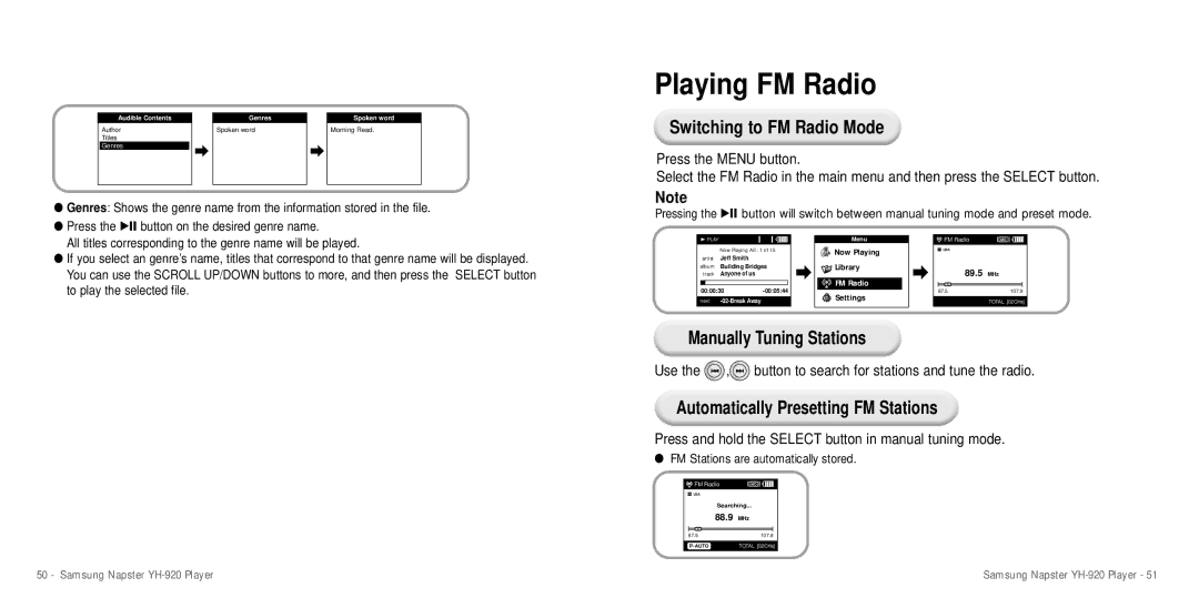 Samsung YH-920 manual Playing FM Radio, Switching to FM Radio Mode, Manually Tuning Stations 