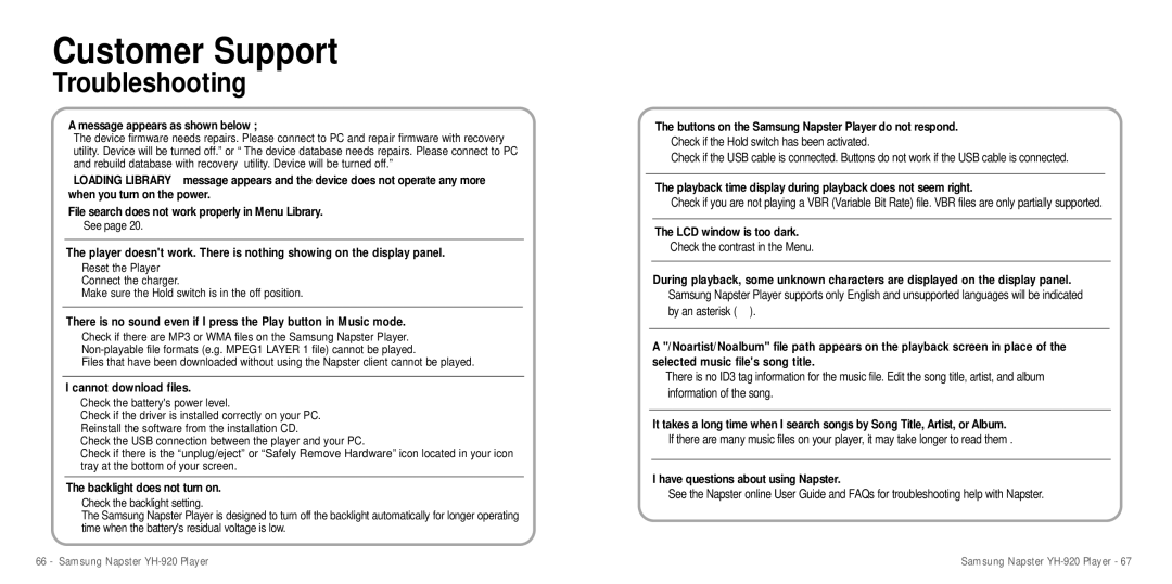 Samsung YH-920 manual Troubleshooting 