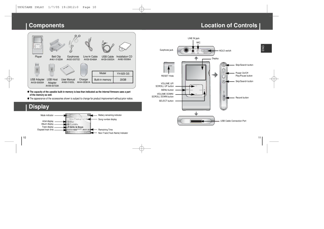 Samsung YH-925 manual Components, Location of Controls, Display 