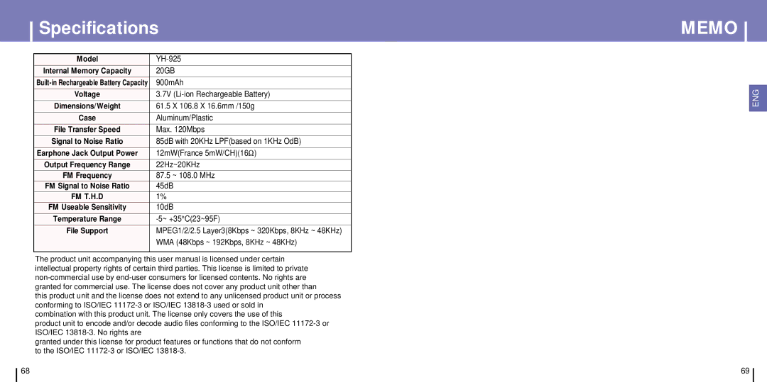 Samsung YH-925GS/AAW, YH-925GS/ELS, YH-925GS/CHN, YH-925GS/XAC, YH-925GS/XEU, YH-925GS/XAA, YH-925GS/XEC manual Specifications 