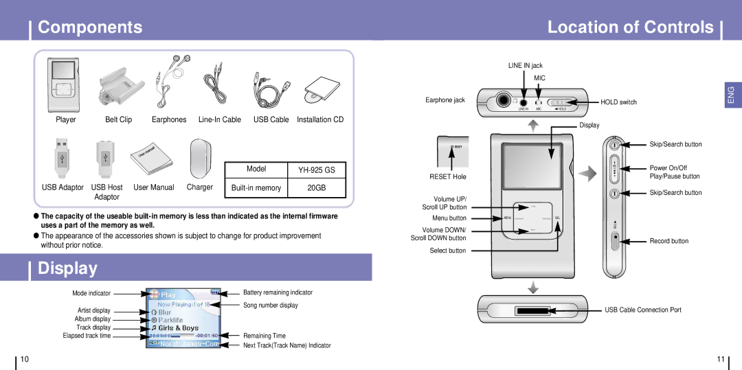 Samsung YH-925GS/HAO, YH-925GS/ELS, YH-925GS/CHN, YH-925GS/XAC, YH-925GS/XEU manual Components, Location of Controls, Display 