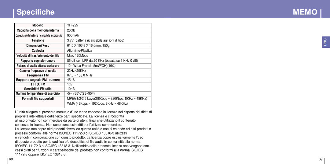 Samsung YH-925GS/ELS, YH-925GS/CHN, YH-925GS/XAC, YH-925GS/XEU, YH-925GS/XAA manual Specifiche, Modello 