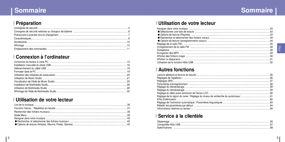 Samsung YH-925GS/ELS manual Sommaire 