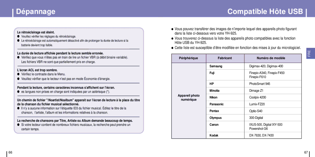 Samsung YH-925GS/ELS manual Compatible Hôte USB, Le rétroéclairage est éteint 