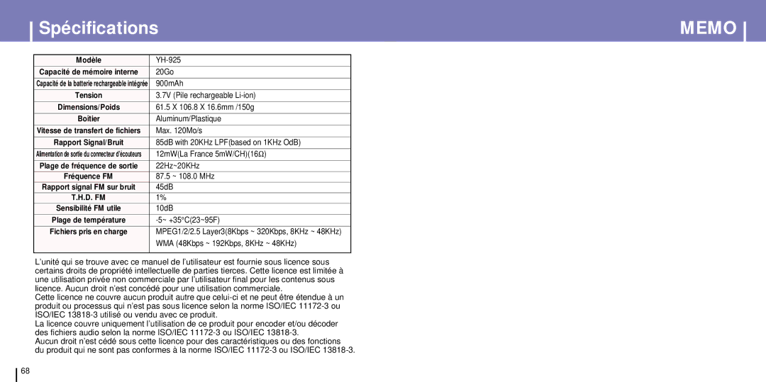 Samsung YH-925GS/ELS manual Spécifications 