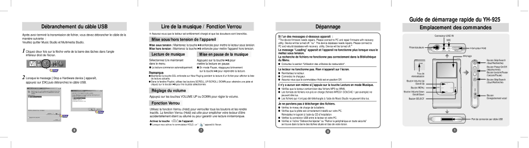 Samsung YH-925GS/ELS manual Emplacement des commandes, Mise sous/hors tension de lappareil, Lecture de musique 