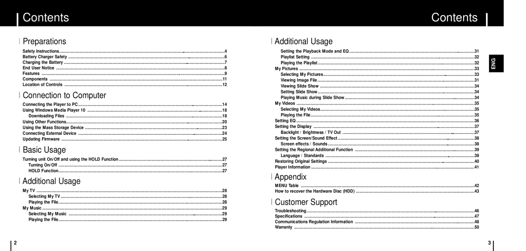 Samsung YH-999 manual Contents 