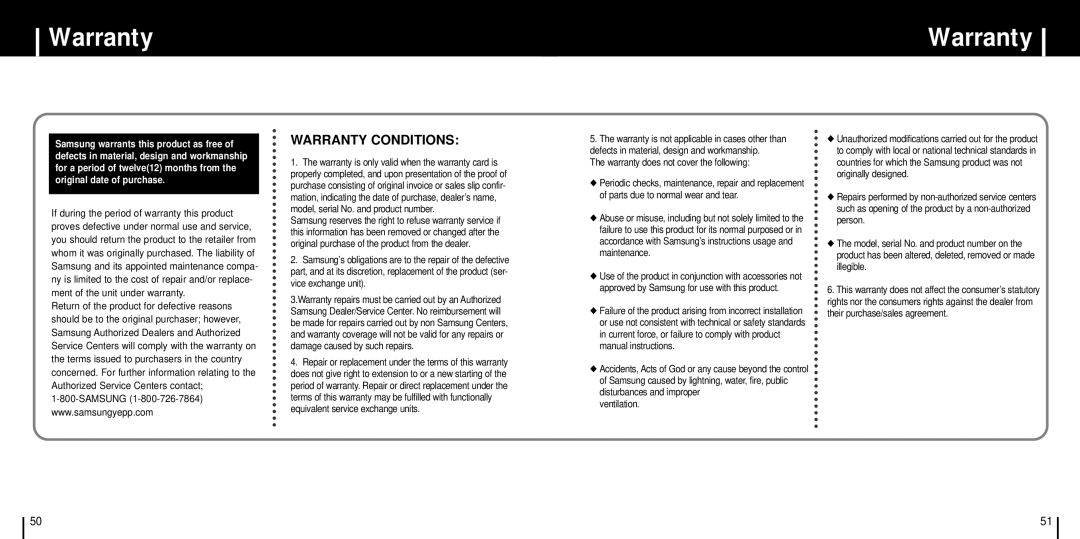 Samsung YH-999 manual Warranty Conditions 