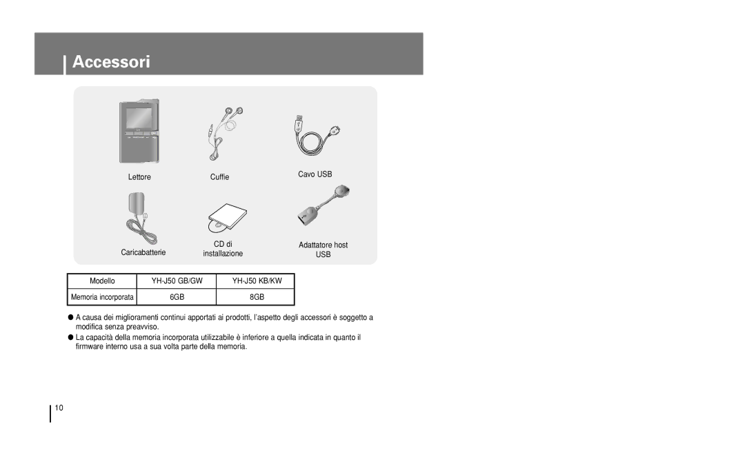 Samsung YH-J50GB/ELS, YH-J50KB/ELS manual Accessori, Caricabatterie 