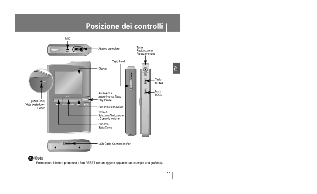 Samsung YH-J50KB/ELS, YH-J50GB/ELS manual Posizione dei controlli, Mic 