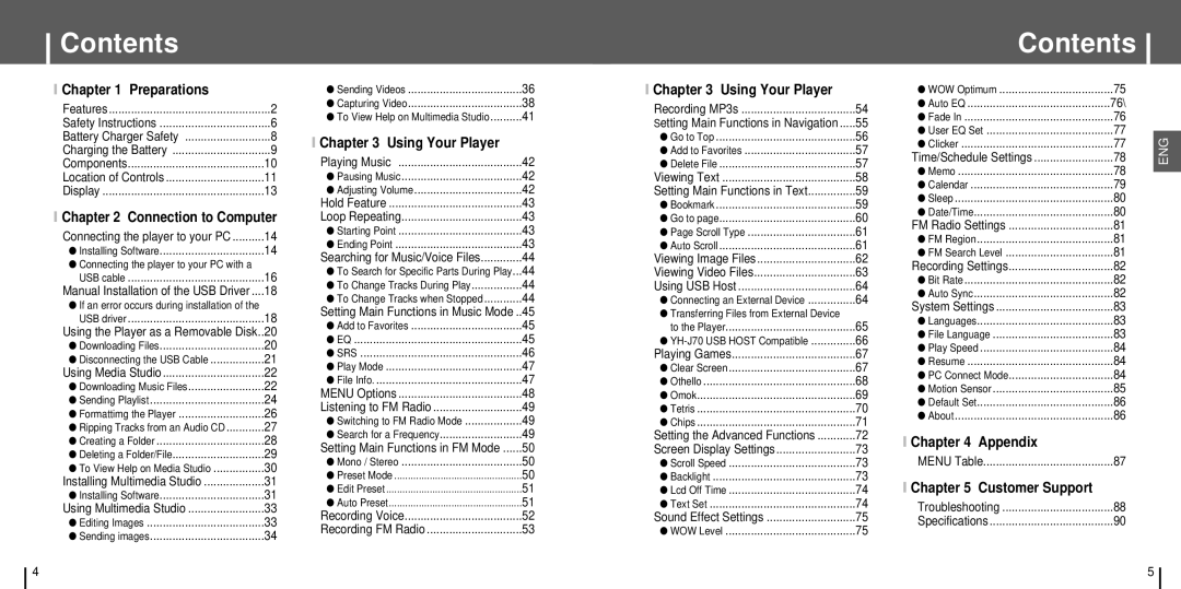 Samsung YH-J70 manual Contents 