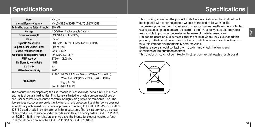 Samsung YH-J70 manual Specifications 