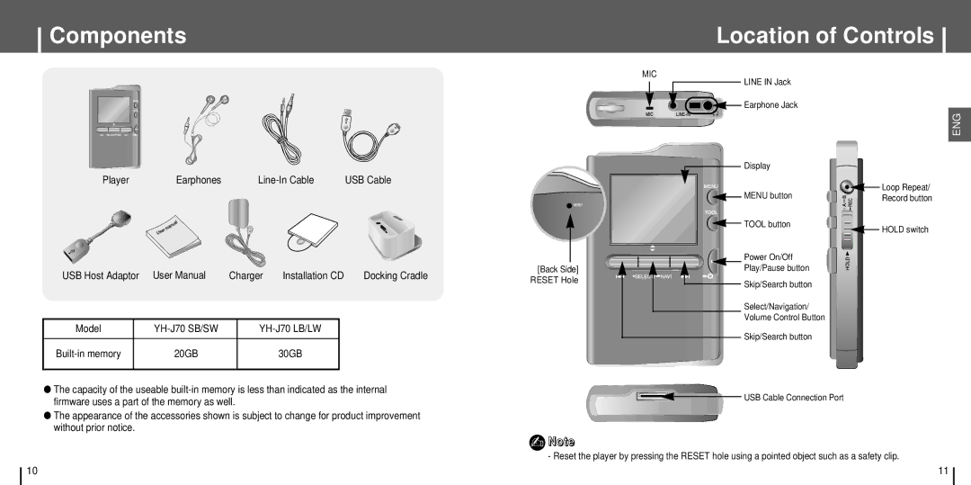 Samsung YH-J70 Components Location of Controls, Player Earphones Line-In Cable, USB Host Adaptor Charger Installation CD 