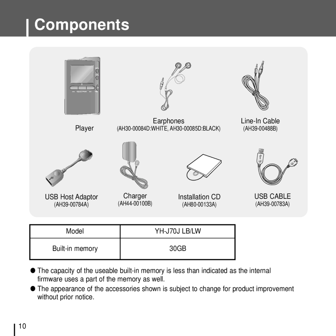 Samsung YH-J70J manual Components, Player, Model 