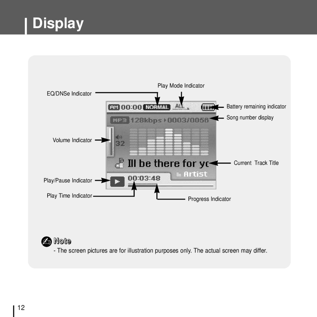 Samsung YH-J70J manual Display 