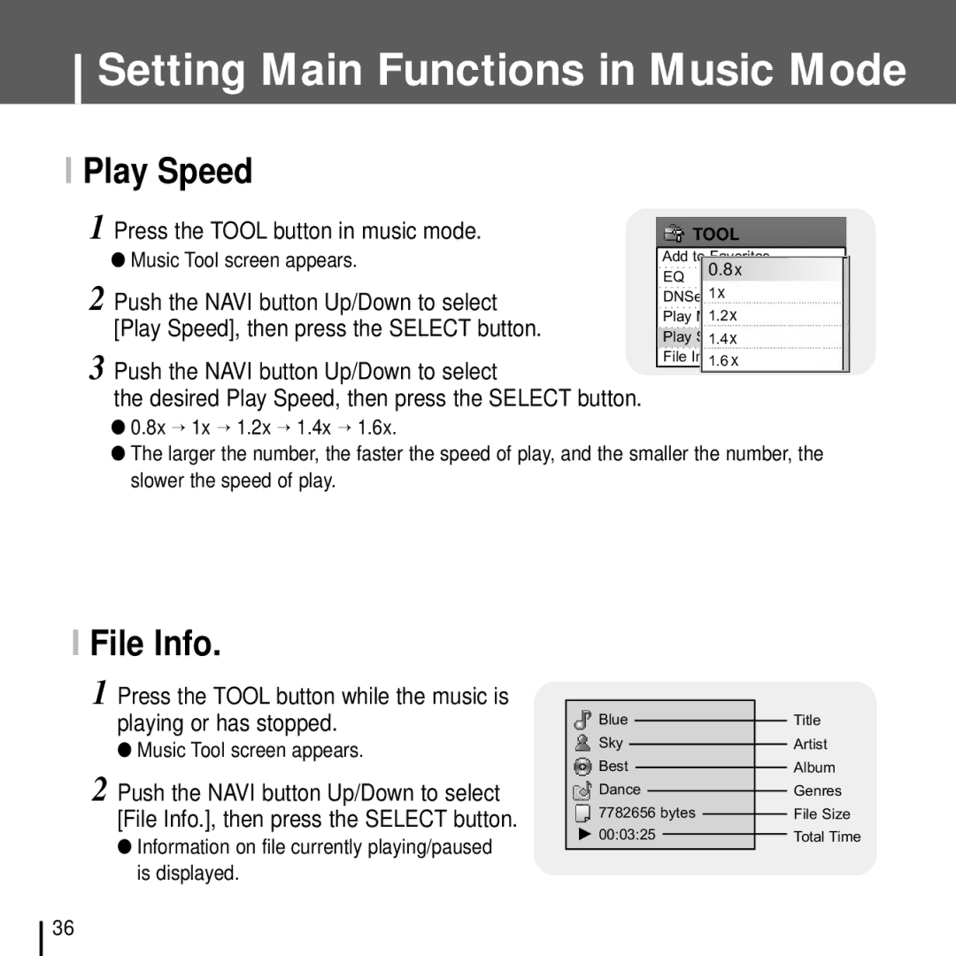 Samsung YH-J70J manual Play Speed, File Info, Push the Navi button Up/Down to select 