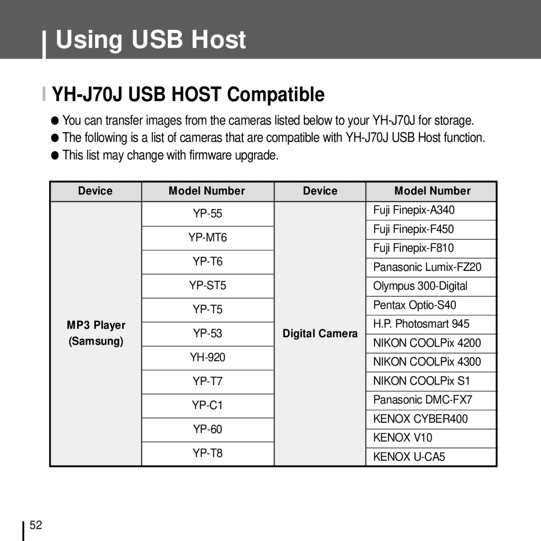 Samsung manual YH-J70J USB Host Compatible, This list may change with firmware upgrade 