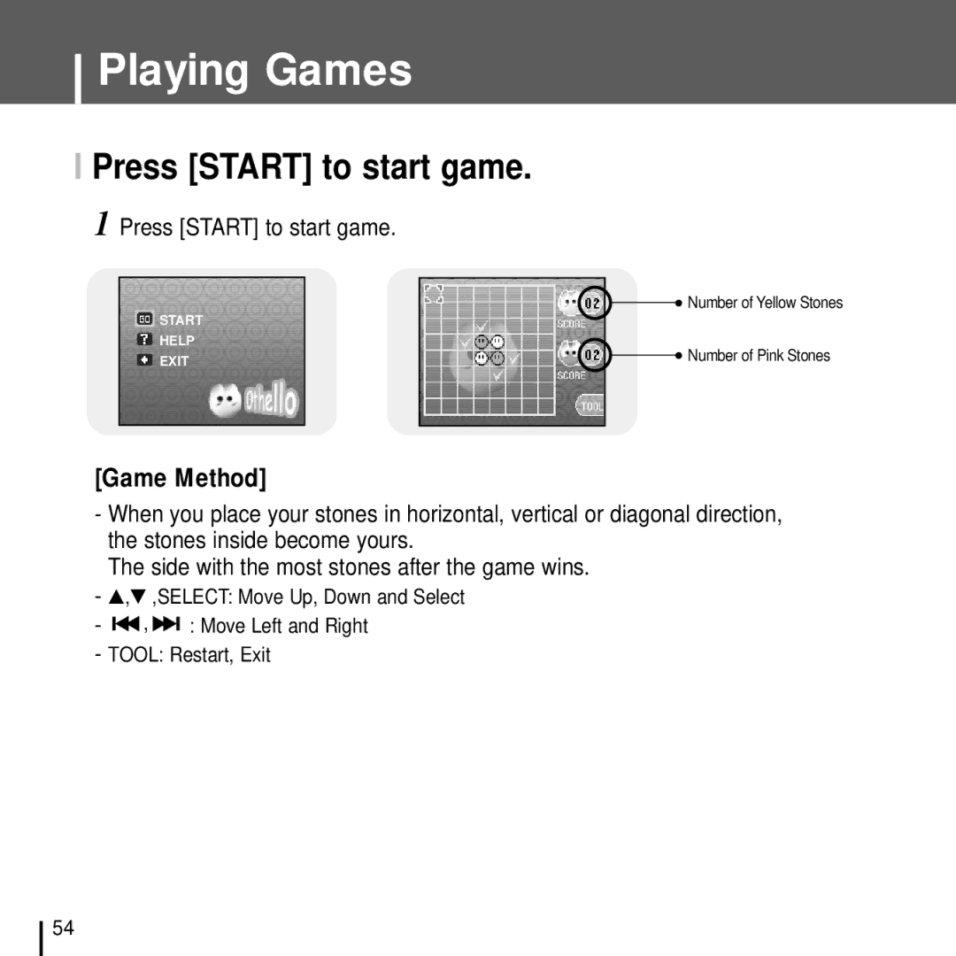 Samsung YH-J70J manual Press Start to start game 