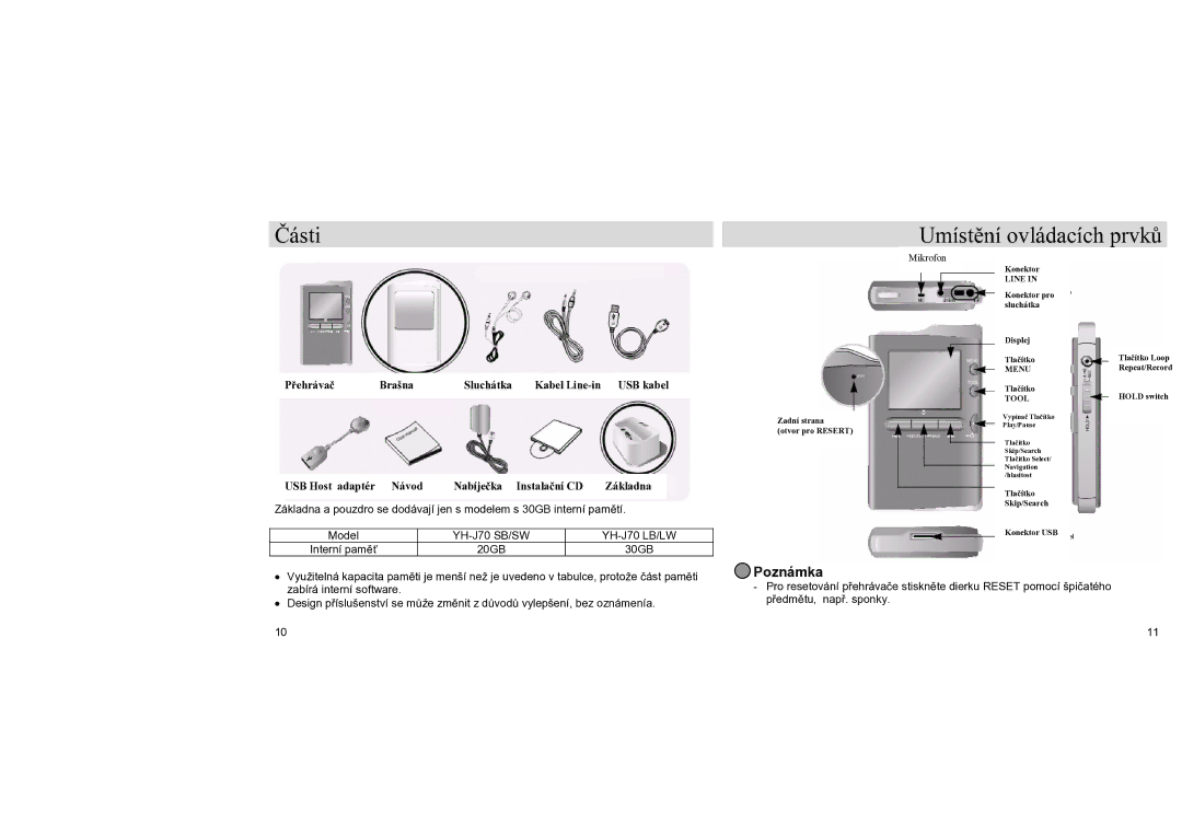 Samsung YH-J70SB/ELS, YH-J70LB/ELS manual Části Umístění ovládacích prvků, Poznámka 