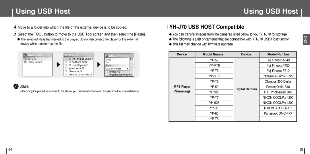 Samsung YH-J70SB/HAO, YH-J70SB/ELS, YH-J70SW/XSG YH-J70 USB Host Compatible, This list may change with firmware upgrade 