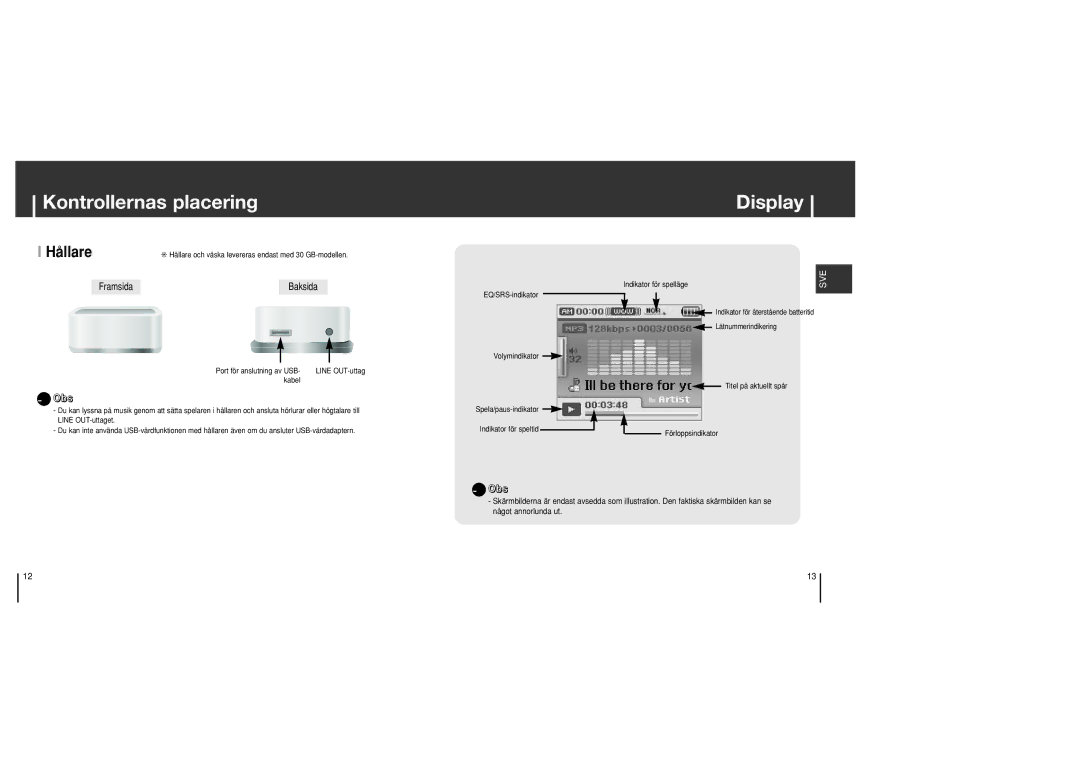 Samsung YH-J70SB/ELS manual Kontrollernas placering Display, Hållare 