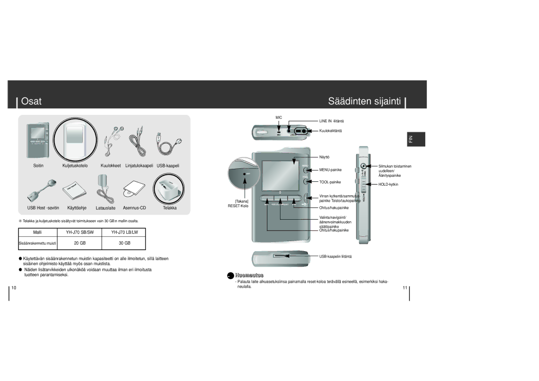 Samsung YH-J70SB/ELS manual Osat Säädinten sijainti, HHuuoommaauuttuuss 