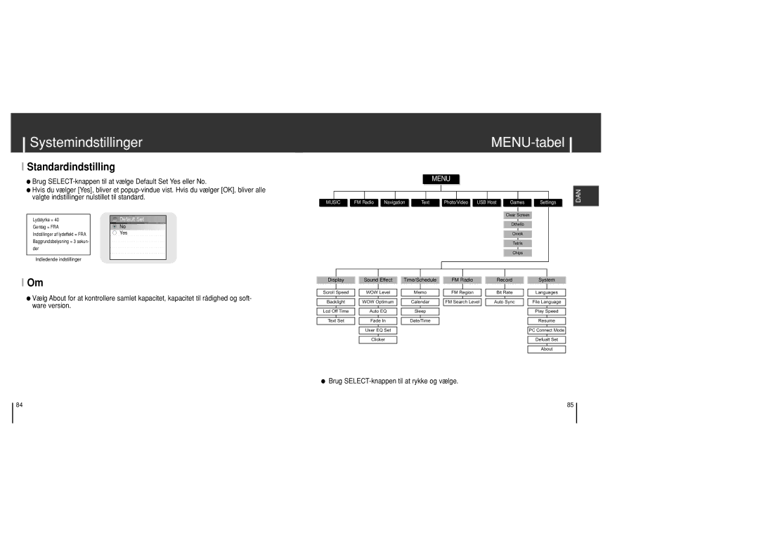 Samsung YH-J70SB/ELS manual MENU-tabel, Standardindstilling, Brug SELECT-knappen til at rykke og vælge 