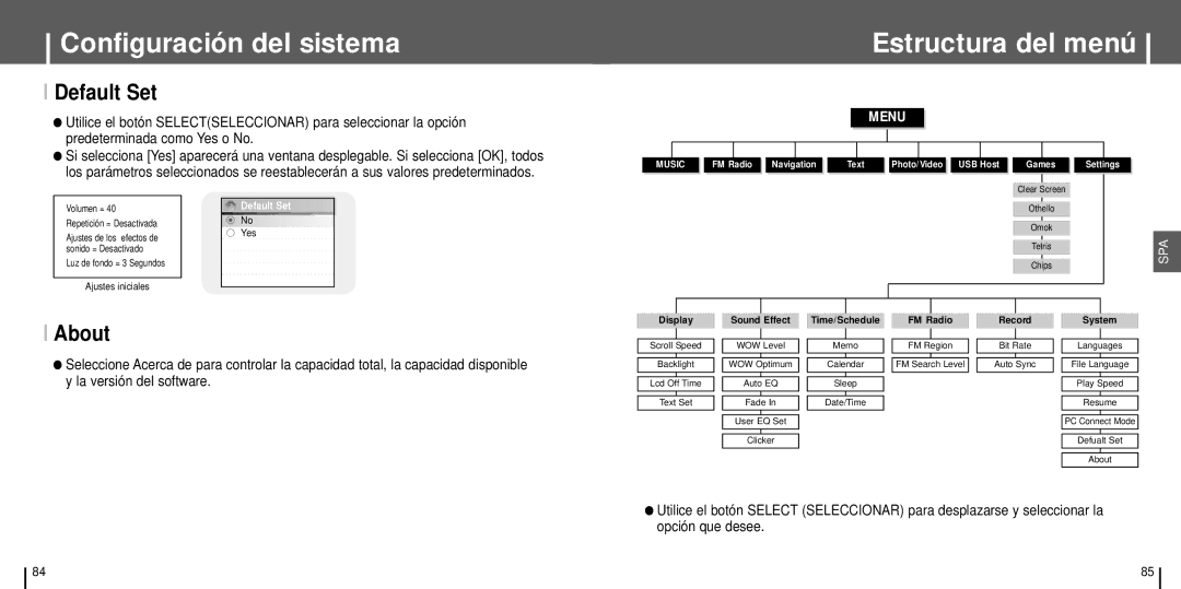 Samsung YH-J70SW/ELS manual Estructura del menú, Default Set, About 