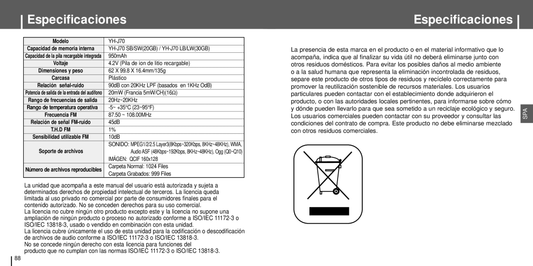 Samsung YH-J70SW/ELS manual Especificaciones, Modelo 