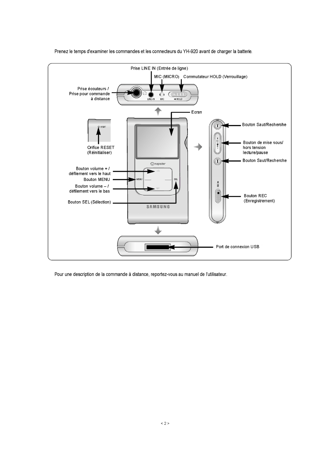 Samsung YH920GS1/ELS, YH920GS2/ELS manual 