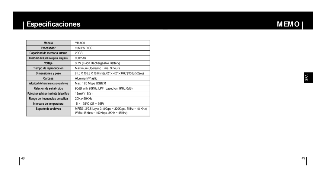 Samsung YH-920GS, YH920GS2/ELS manual Especificaciones, Modelo 