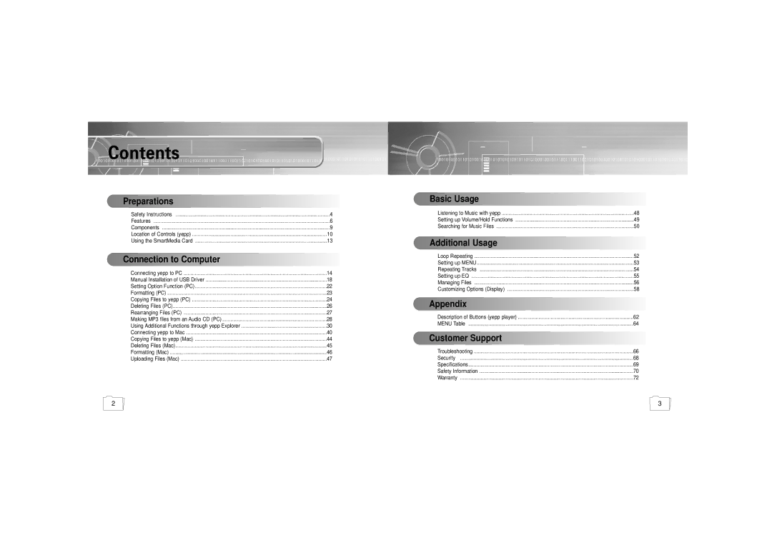 Samsung YP-300 manual Contents 