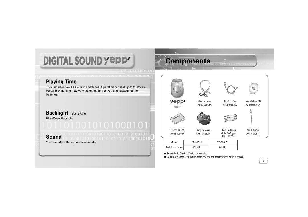 Samsung YP-300 manual Components, USB Cable, AH39-00301A, Player User’s Guide Carrying case Two Batteries 