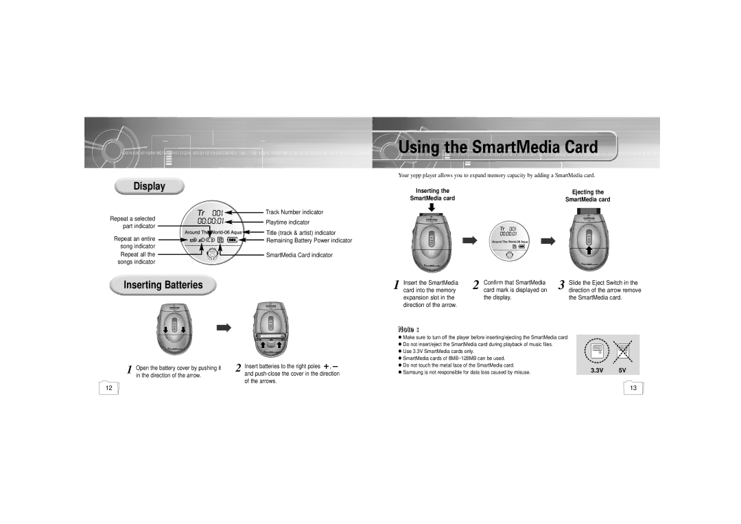 Samsung YP-300 manual NN oo ttee, Inserting Ejecting SmartMedia card 