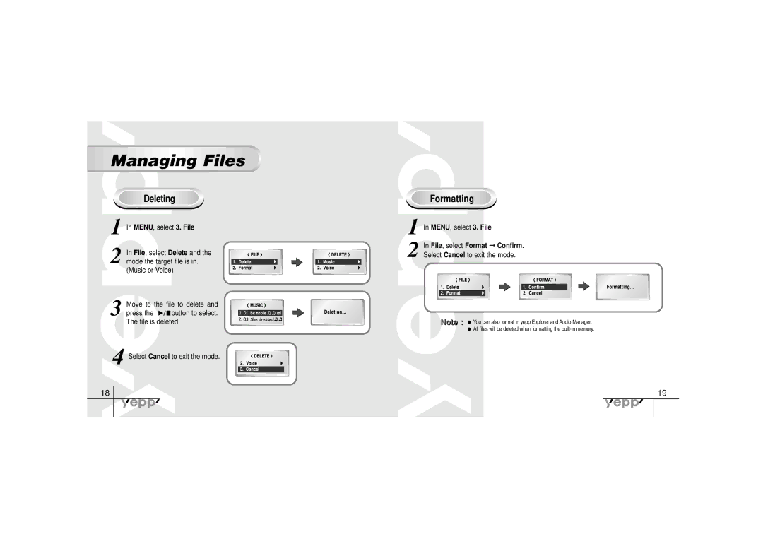 Samsung YP-30SH manual Managing Files, Deleting, Formatting 