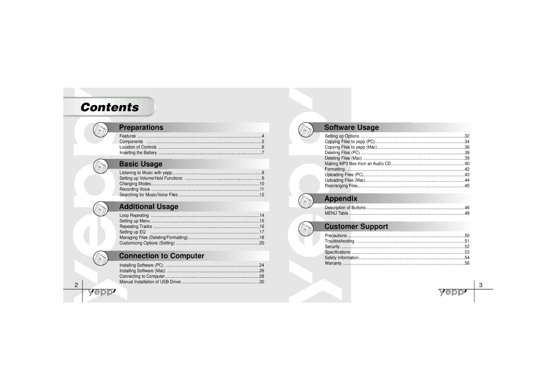 Samsung YP-30SH manual Contents 