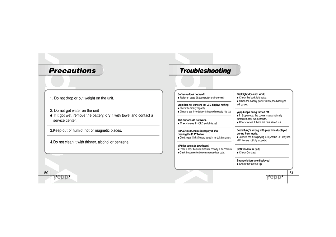 Samsung YP-30SH manual Precautions, Troubleshooting 