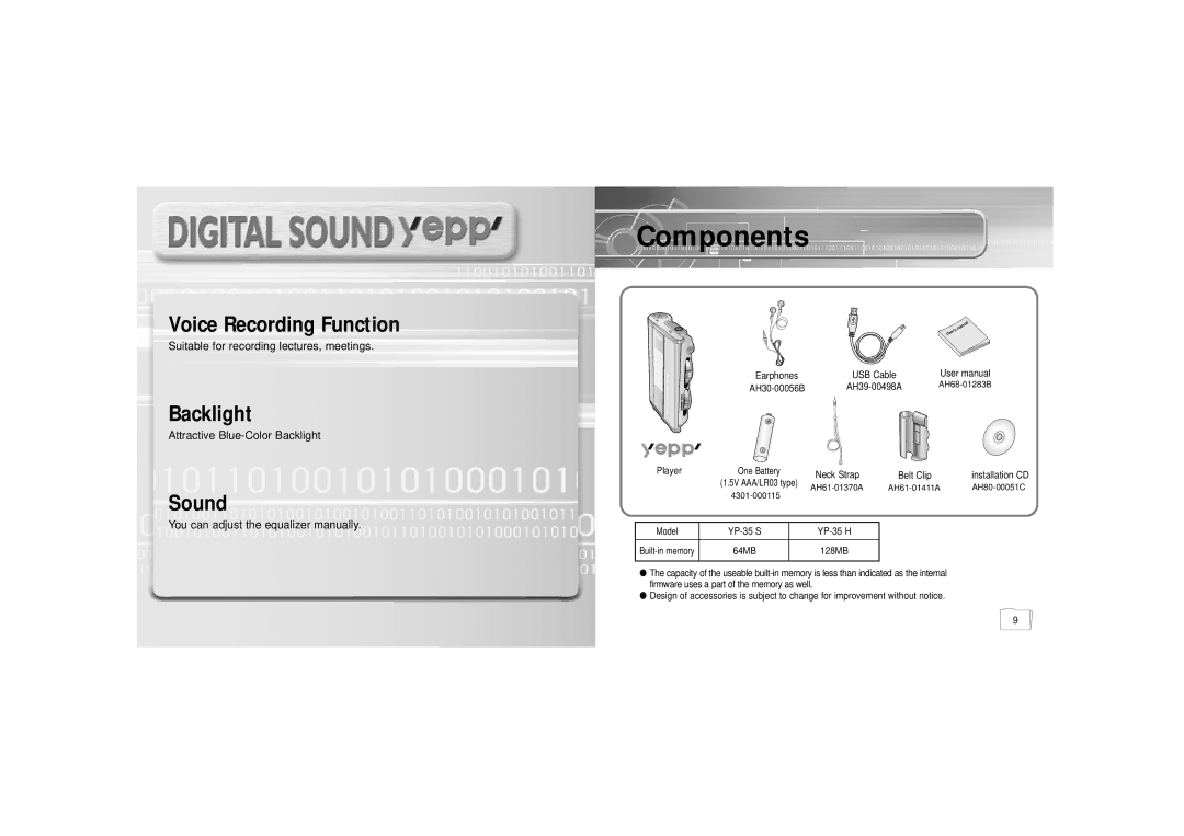 Samsung YP-35 manual Components 