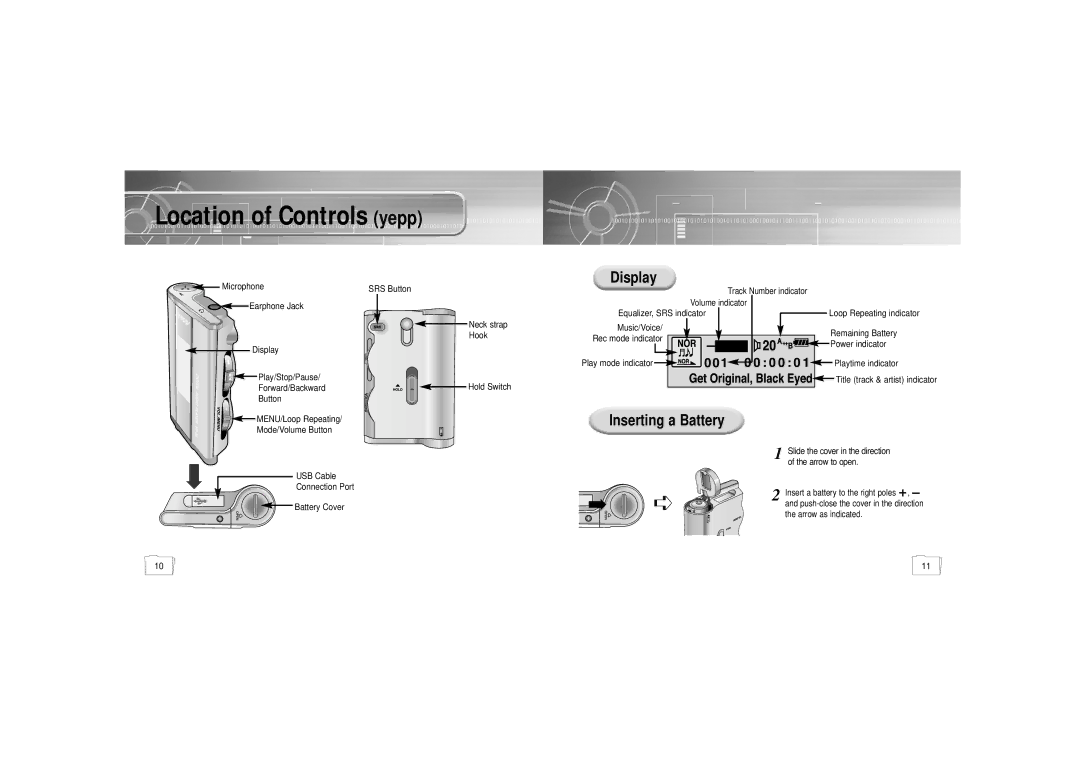 Samsung YP-35 manual Location of Controls yepp 