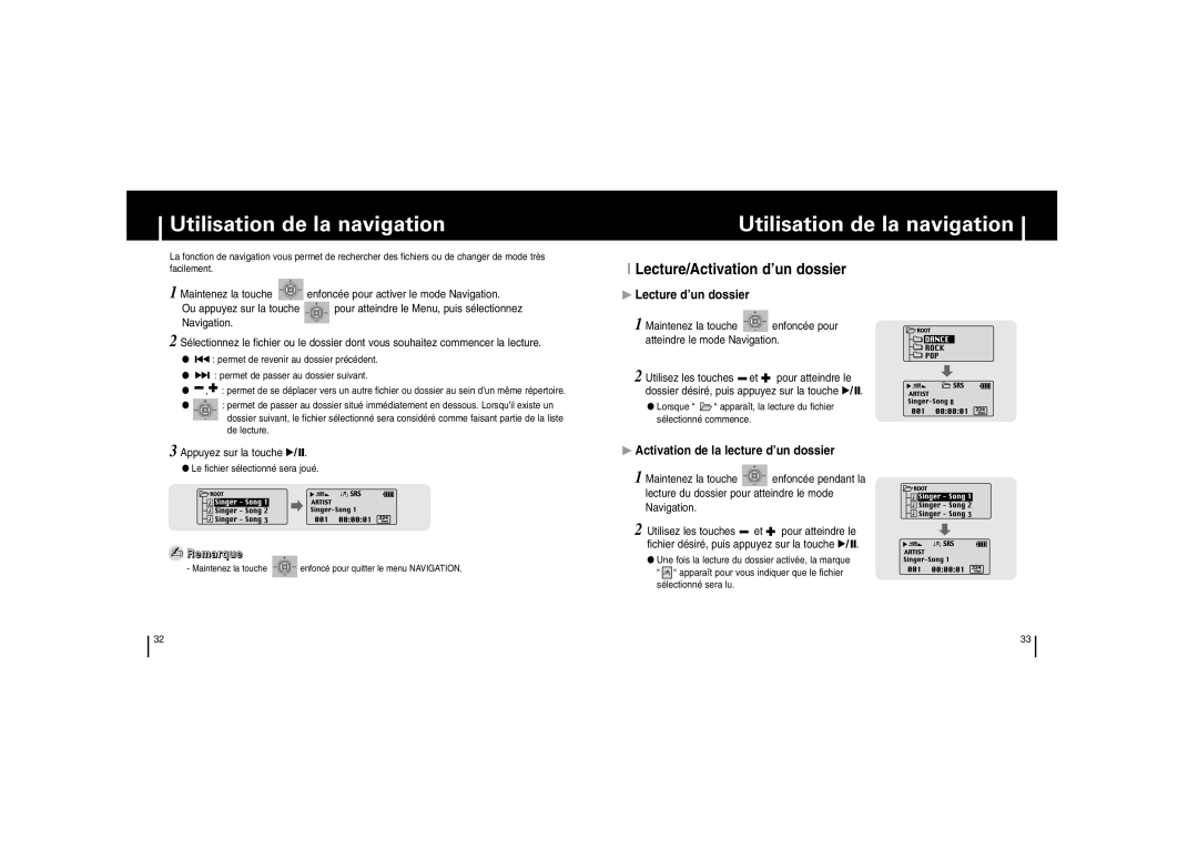 Samsung YP53V1/ELS, YP-53Z/ELS manual Utilisation de la navigation, Lecture/Activation d’un dossier, Lecture d’un dossier 