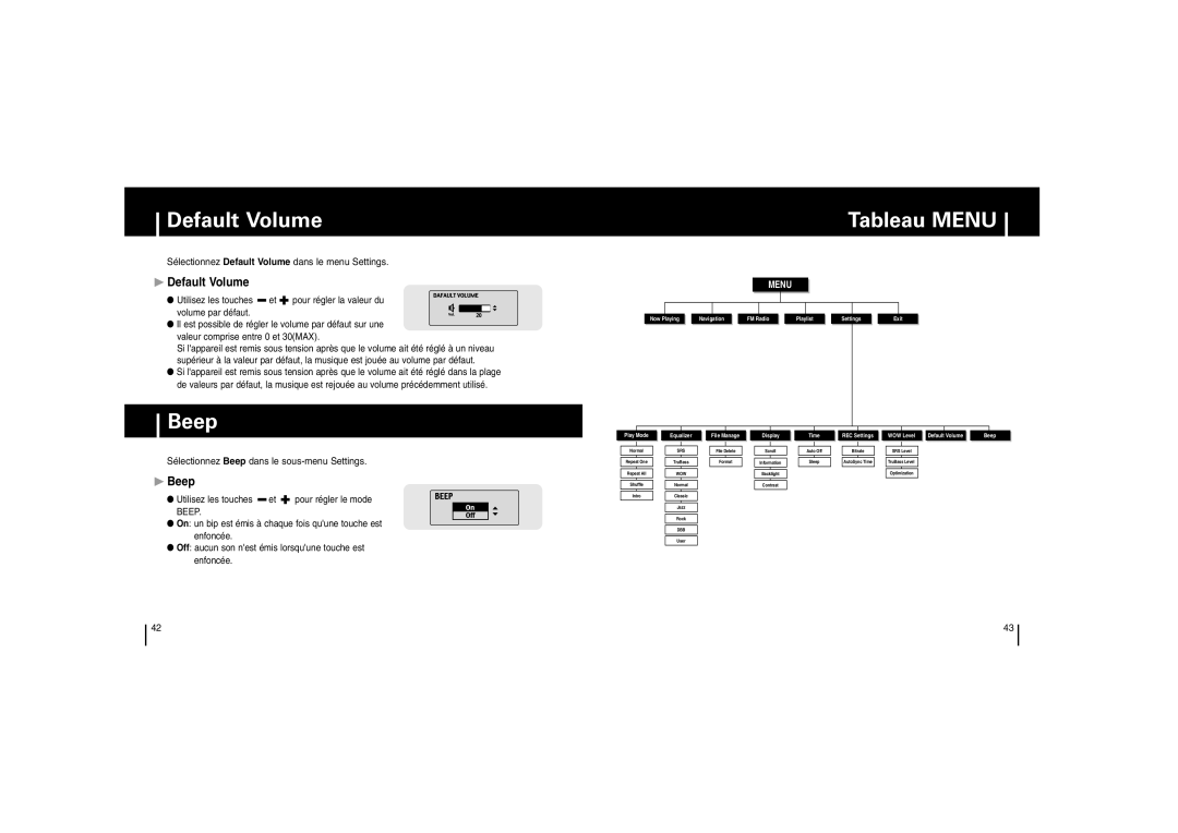 Samsung YP-53V/ELS, YP-53Z/ELS, YP53V1/ELS, YP-53V/XFO manual Default Volume Tableau Menu, Default Volume, Beep 