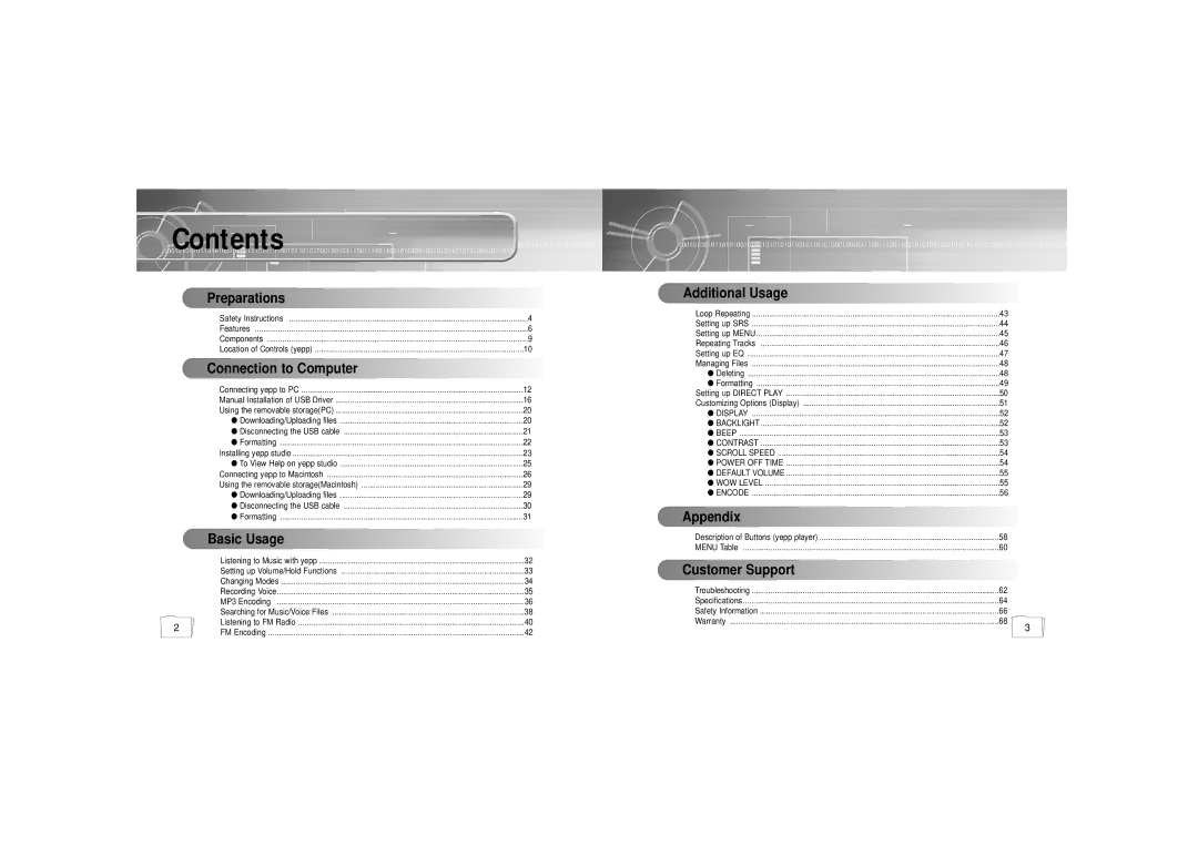 Samsung YP-55 manual Contents 