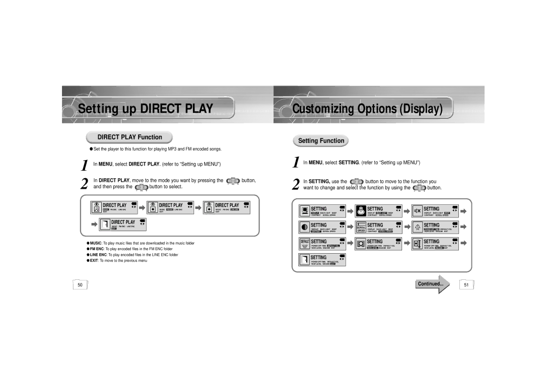 Samsung YP-55 manual Direct Play Function, Setting Function 