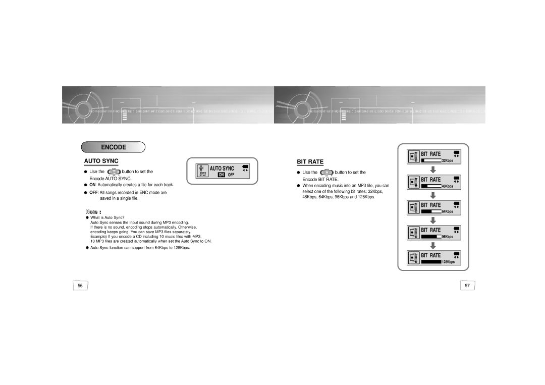 Samsung YP-55 manual Encode, Auto Sync 